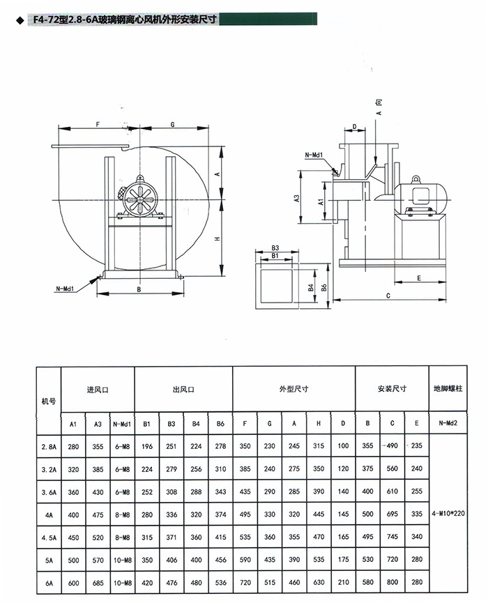 玻璃钢风机F4-723