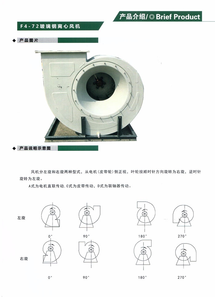 玻璃钢风机F4-721